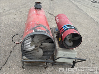 Строительное оборудование Thermobile Diesel Heaters 220Volts (2 Of): фото 5