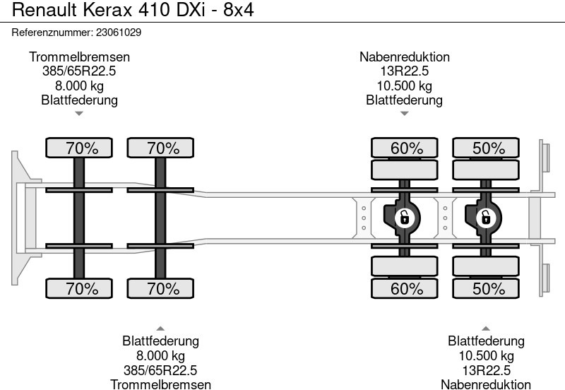Грузовик-шасси Renault Kerax 410 DXi - 8x4: фото 14