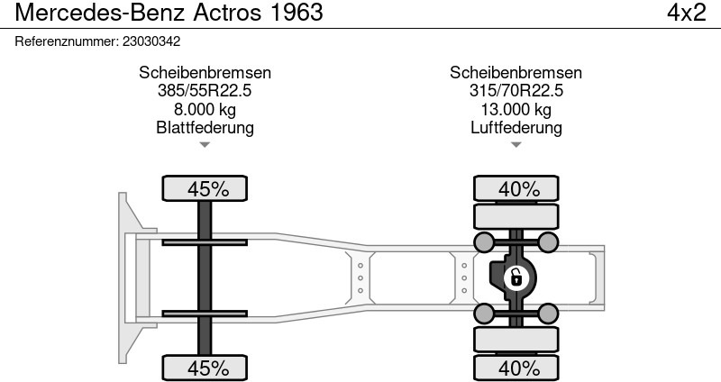 Тягач Mercedes-Benz Actros 1963: фото 14