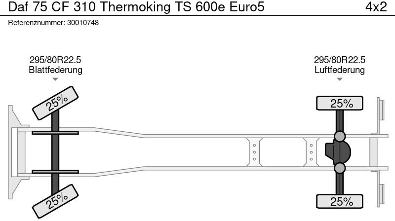 Рефрижератор DAF 75 CF 310 Thermoking TS 600e Euro5: фото 14