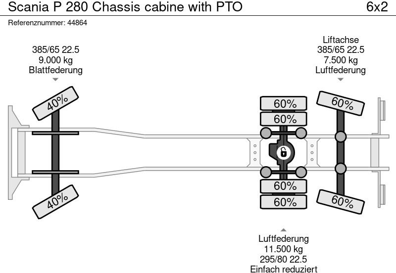Грузовик-шасси Scania P 280 Chassis cabine with PTO: фото 20