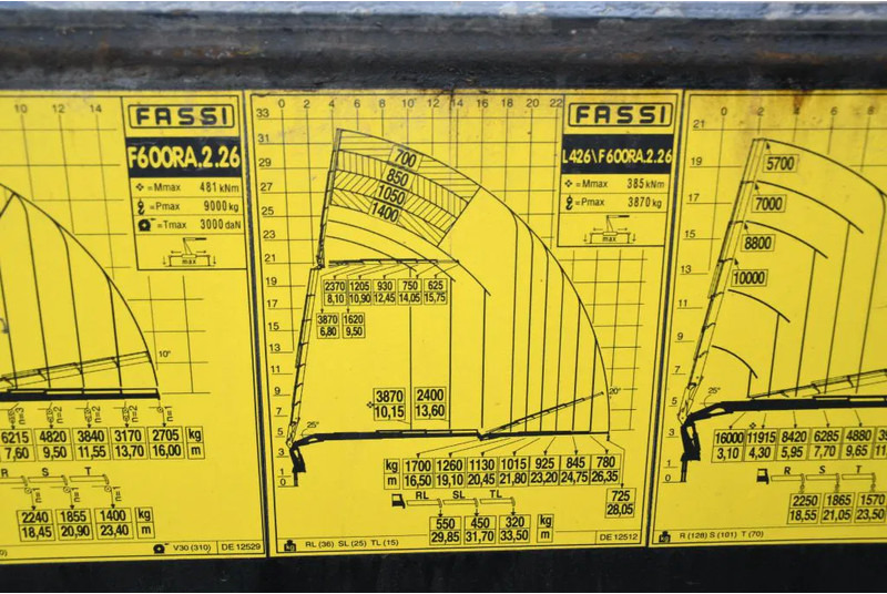 Тягач MAN TGS 26.400 6X2!!27dkm!!2017TRUCK/TRACTOR HEAD/FASSI 60TM/FLY-JIB! WINCH/LIER!ROOF/DACH!!MANUTENTION!!: фото 13