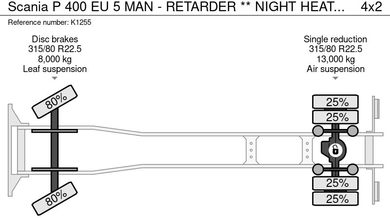 Грузовик для перевозки животных Scania P 400 EU 5 MAN - RETARDER ** NIGHT HEATER ** LIVE STOCK / VIE TRANSPORTER: фото 16